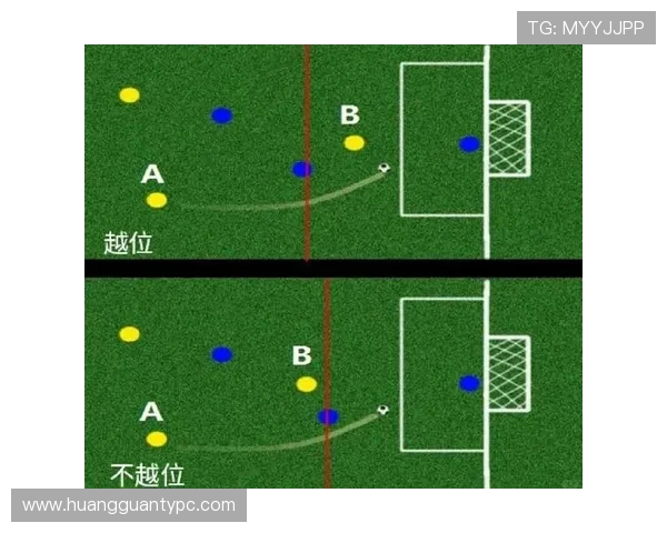 反弹球获利是否算越位？规则如何界定“有意触球”与“折射”