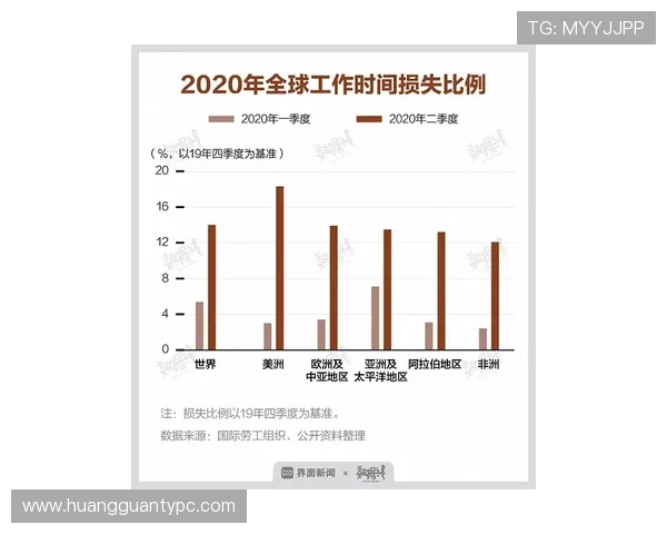 奥利塞职业生涯发展潜力与未来上限解析