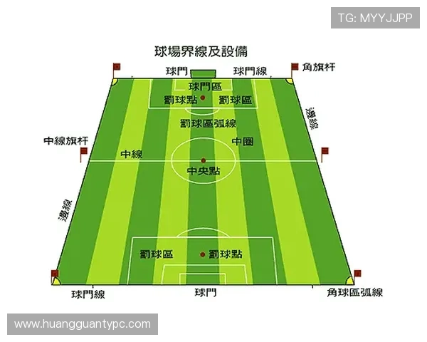 球是否出界？足球规则中界定边线判定的关键细节解析