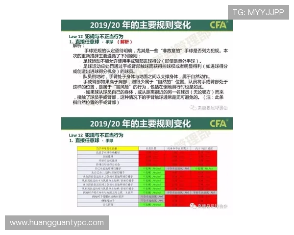 坠球规则详解：何时使用？如何执行？裁判必须知道的细节