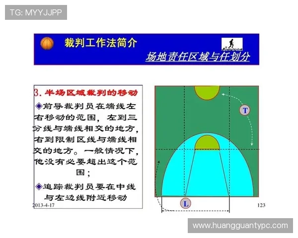 全面解析篮球挑战判罚规则的具体执行流程与关键判定细节