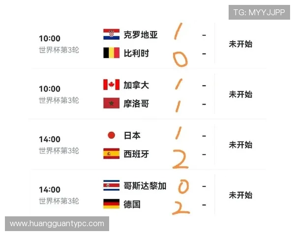 德国2026世界杯小组赛赛程分析与出线形势预测