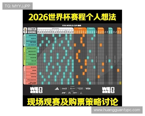 土耳其2026世界杯赛程预测 小组出线形势与关键战分析