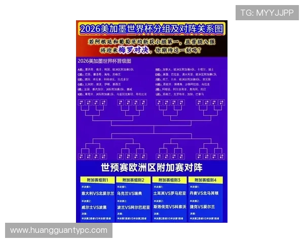 2026世界杯L组积分变化:末轮后排名正式确定